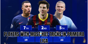players with most hat tricks in primeira liga
